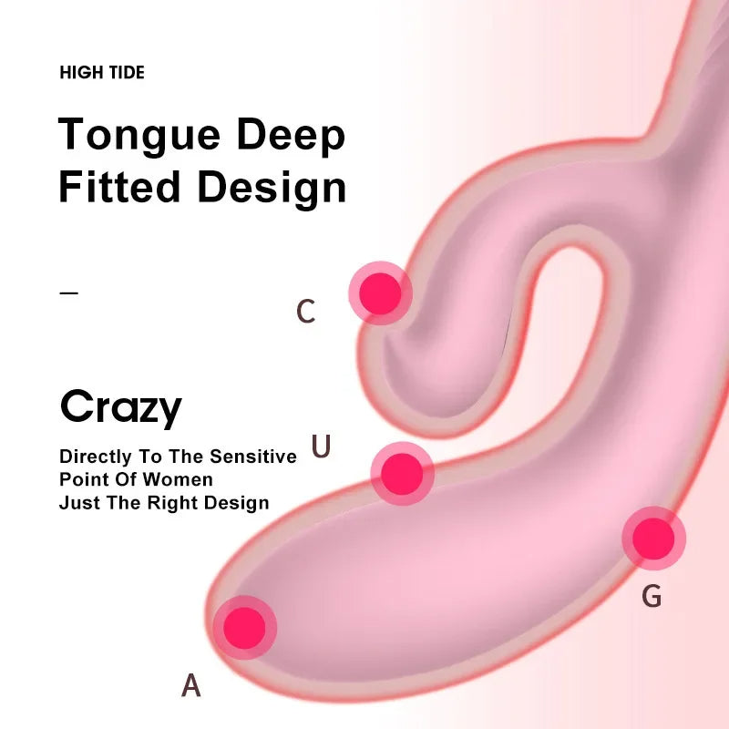 Vibrador Doble High Tide Crazycrazy