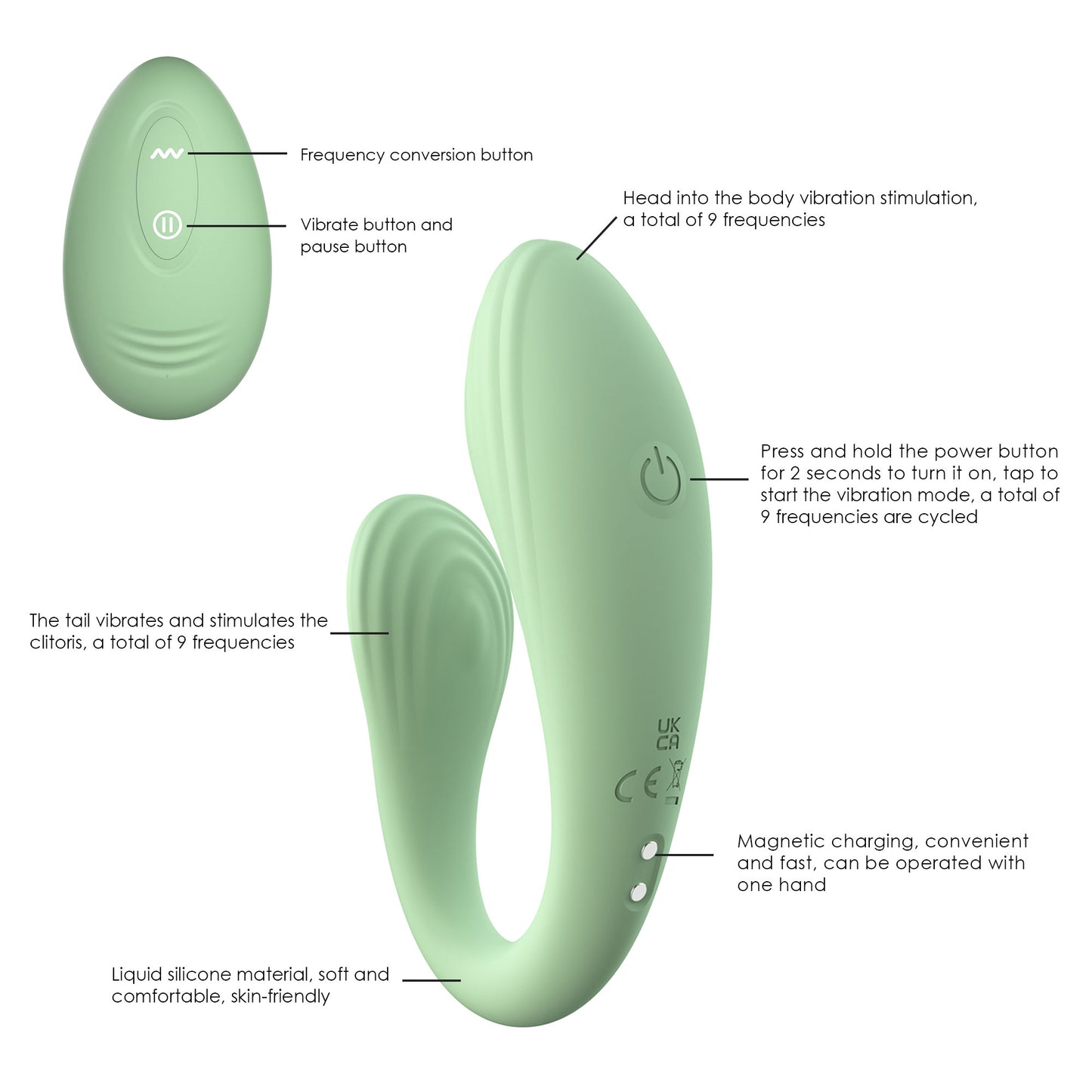 VIBRADOR PARA PAREJAS A CONTROL REMOTO DORIS WINYI-Juguetes-Sexo Sentido-SexoSentido