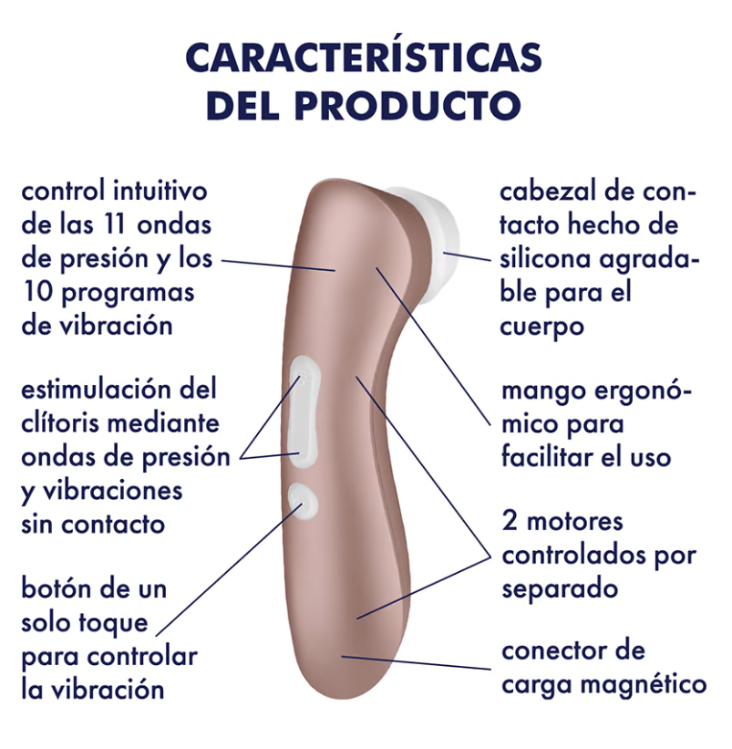 Satisfyer Pro 2+ Vibration-Juguetes-Sexo Sentido-SexoSentido