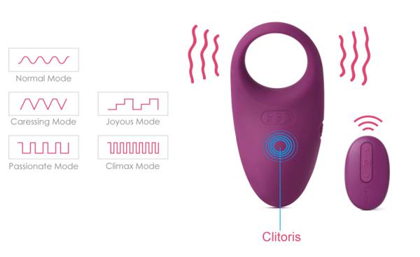 Anillo Vibrador Winni Svakom-Juguetes-Sexo Sentido-SexoSentido