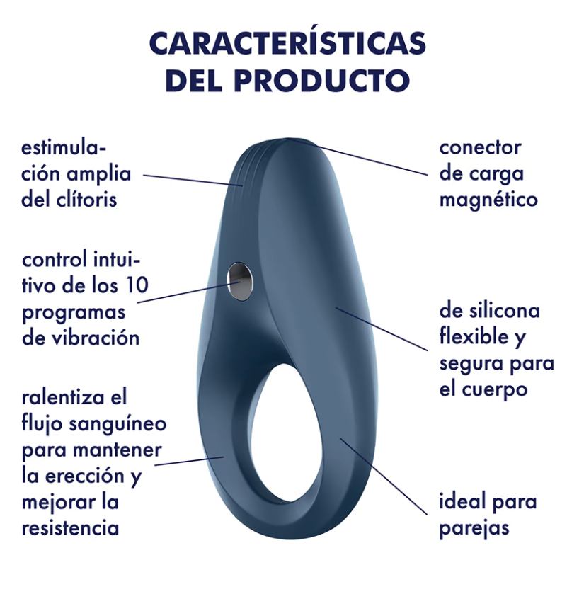 Satisfyer Ring-Juguetes-Sexo Sentido-SexoSentido