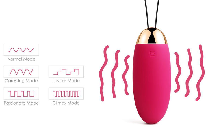 Huevo Vibrador Inalámbrico Svakom Elva-Juguetes-Sexo Sentido-SexoSentido