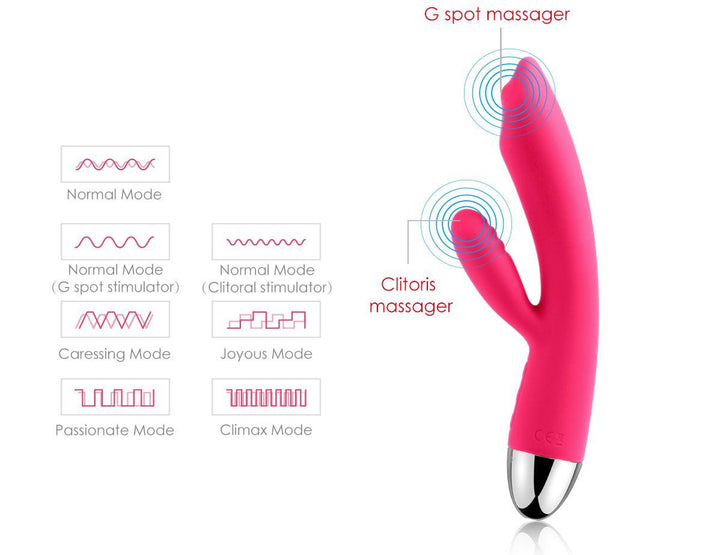 Vibrador Trysta Punto G Svakom-Juguetes-Sexo Sentido-SexoSentido